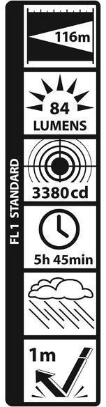 Actual product image Maglite Mini 2AAA (12.70 cm, 84 lm)