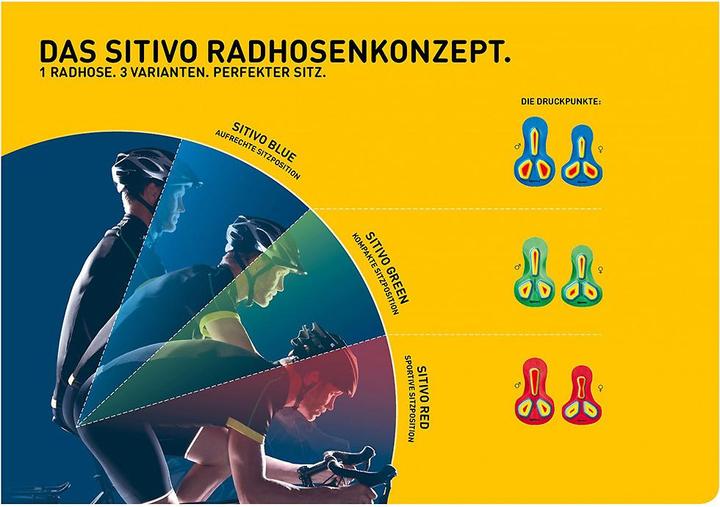 Produktbild Gonso Sitivo (S)