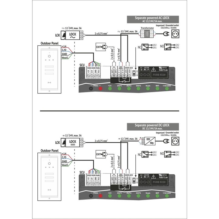 Produktbild Bellcome Video Türsprechanlage d 7" Kit 3 Familie (Kabelgebunden)