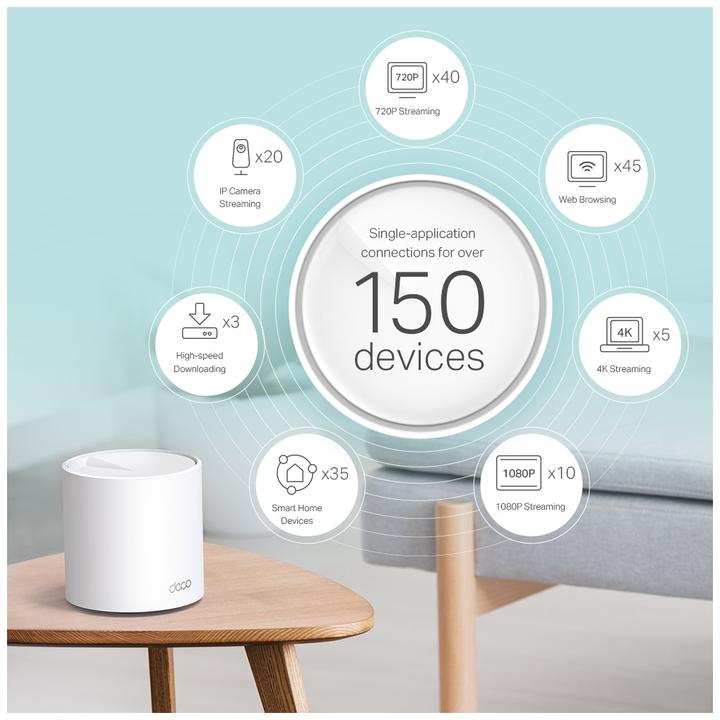 Actual product image TP-Link Deco X60 (3-pack)