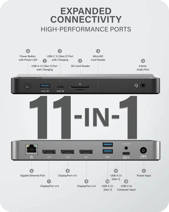 Produktbild Alogic Docking Station Universal Triple USB-C&USB-A (USB-C, 13 Ports)