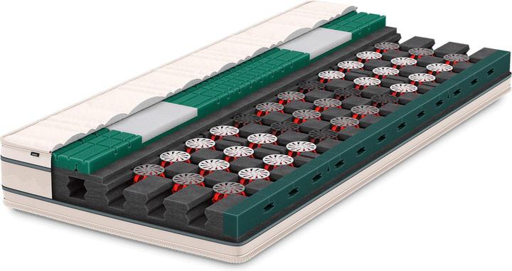 Actual product image bico ClimaFine (90 x 190 cm, Foam core)