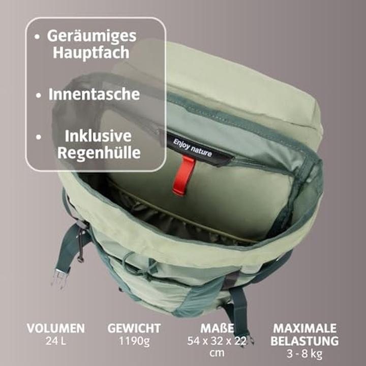 Actual product image Vaude Brenta 24 (24 l)