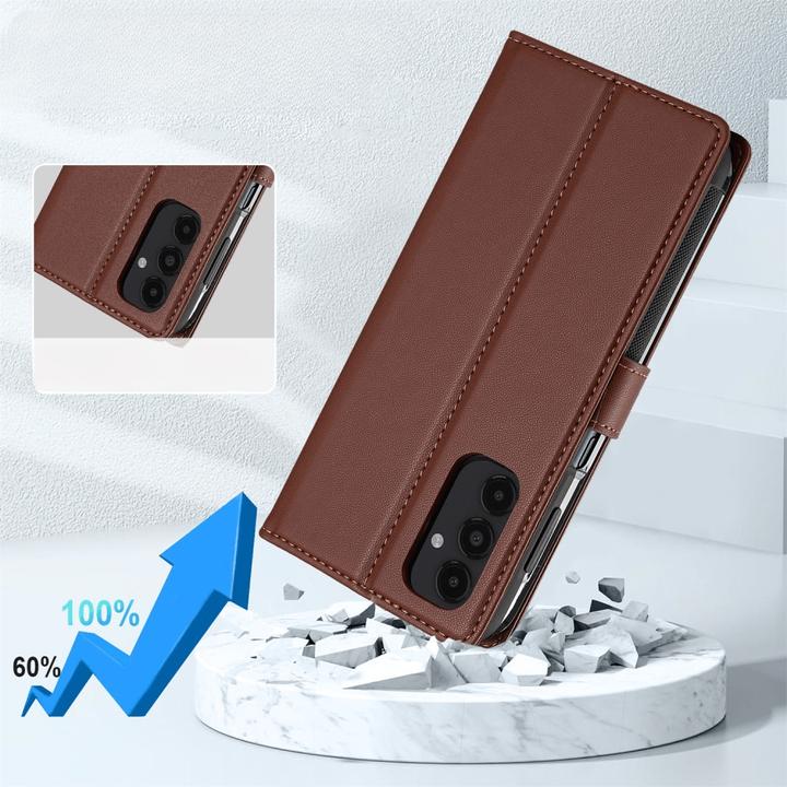 Produktbild LC.Imeeke Galaxy S25+ Plus - L2 Serie Brieftasche und Hülle (Samsung Galaxy S25+)