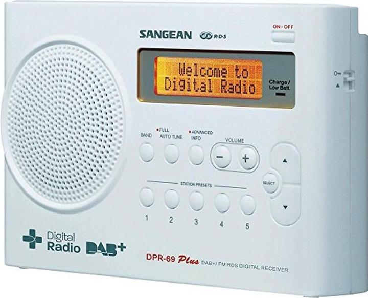 Actual product image Sangean Dpr-69+ (DAB+, FM)