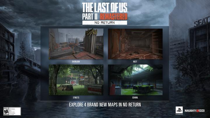 Productafbeelding Sony The Last of Us Part II Remastered (PS5, EN)