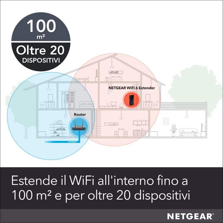 Actual product image Netgear EAX20-100EUS