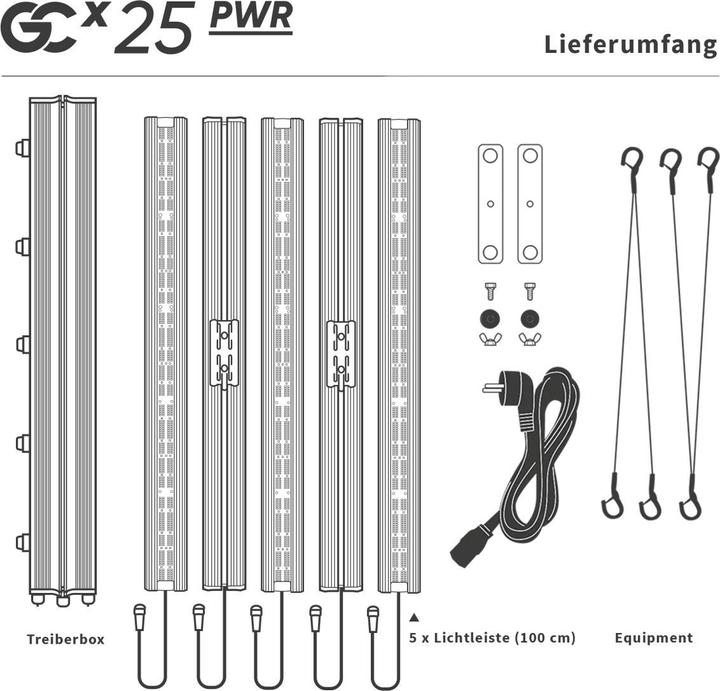 Actual product image Greenception GCx-25 PWR (LED, 230 V)