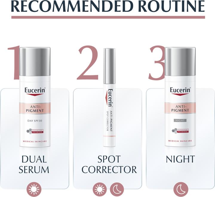 Produktbild Eucerin Anti-Pigment Korrektur Stift (5 ml)