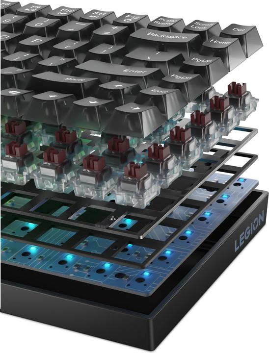 Actual product image Lenovo Legion K510 Mini Pro Gaming Keyboard (US, Cable)