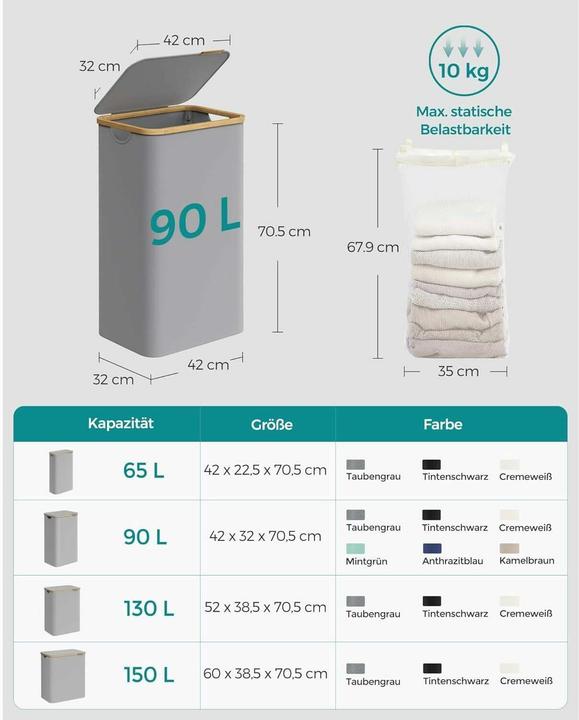 Actual product image Songmics Wäschekorb mit Deckel (90 l)