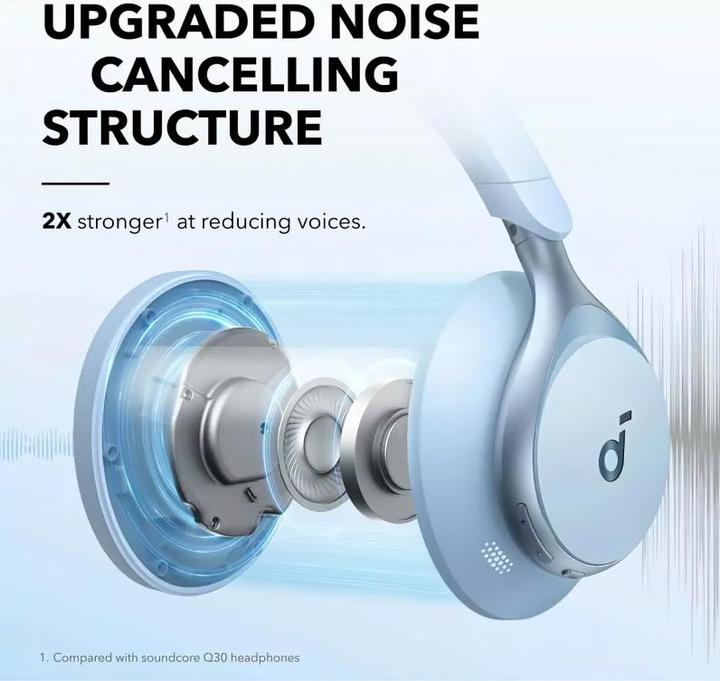 Actual product image soundcore Space One (ANC, 40 h, Wireless)