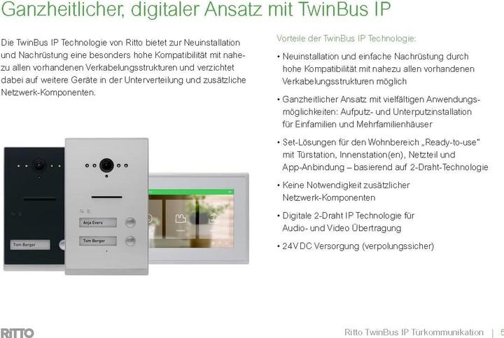 Produktbild Ritto Listo Video RGE2092150 Einfamilienhaus-Set TwInnensechskant IP 1