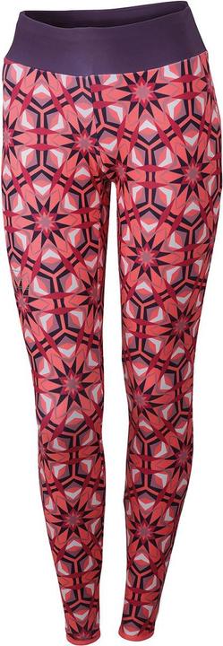 Actual product image Sportful Rythmo Tight (XS)