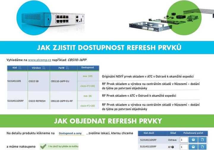 Produktbild Cisco Bussiness switch CBS350-24T-4X-EU-RF (24 Ports)