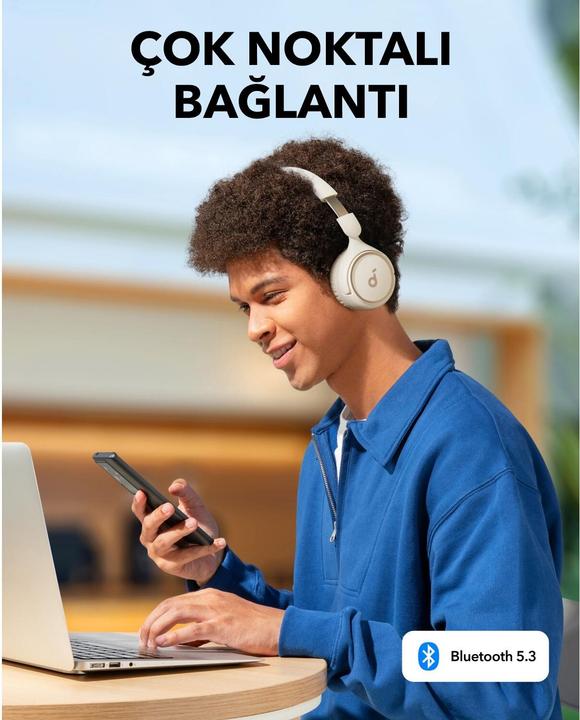 Produktbild soundcore On-Ear Headphones Sound core H30i white (70 h, Kabellos)