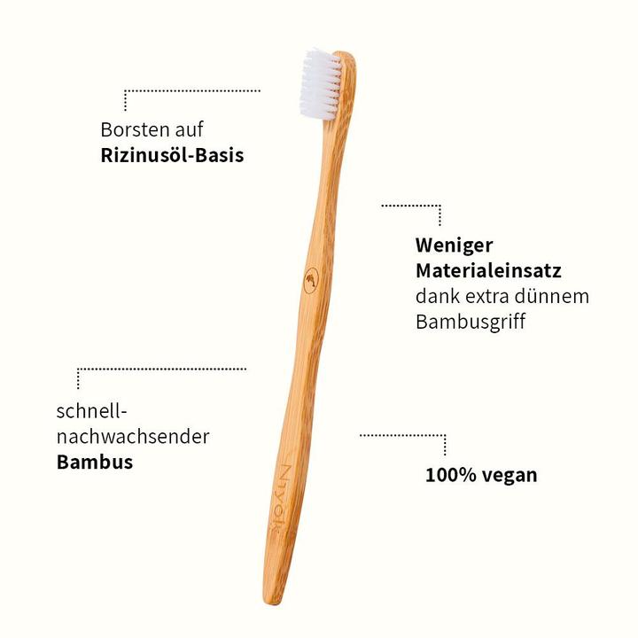 Actual product image Niyok Manual toothbrush sea protection 1 piece (Soft, 1 x)