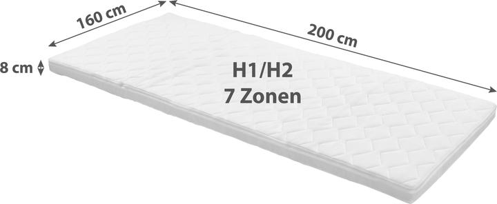 Actual product image Primatex Topper (160 x 200 cm)