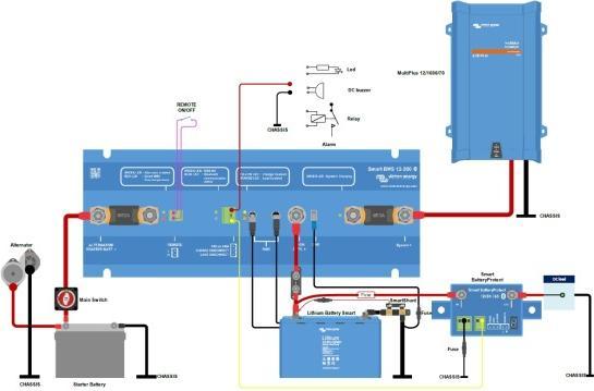 Produktbild Victron Energy Smart BMS 12/200 (Victron Smart Lithium) (Solarstecker)