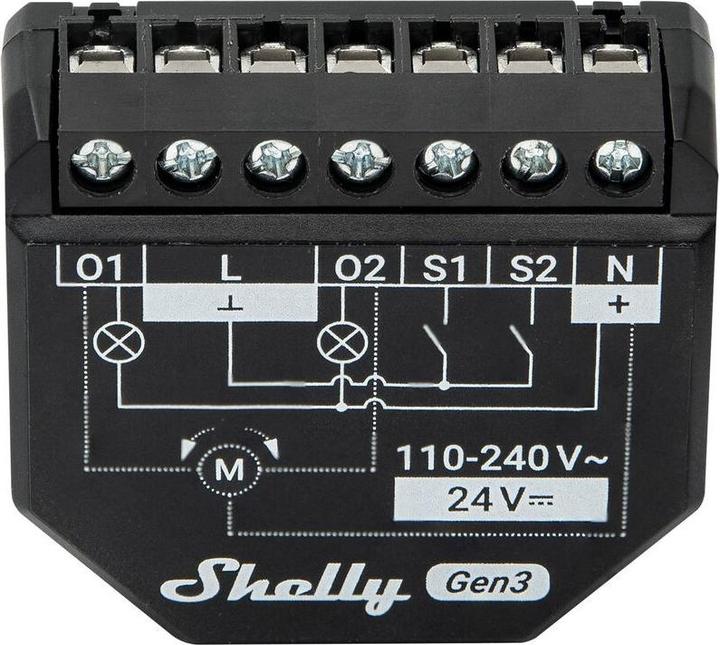 Image du produit Shelly 2PM Gen3 (Actionneur de commutation)