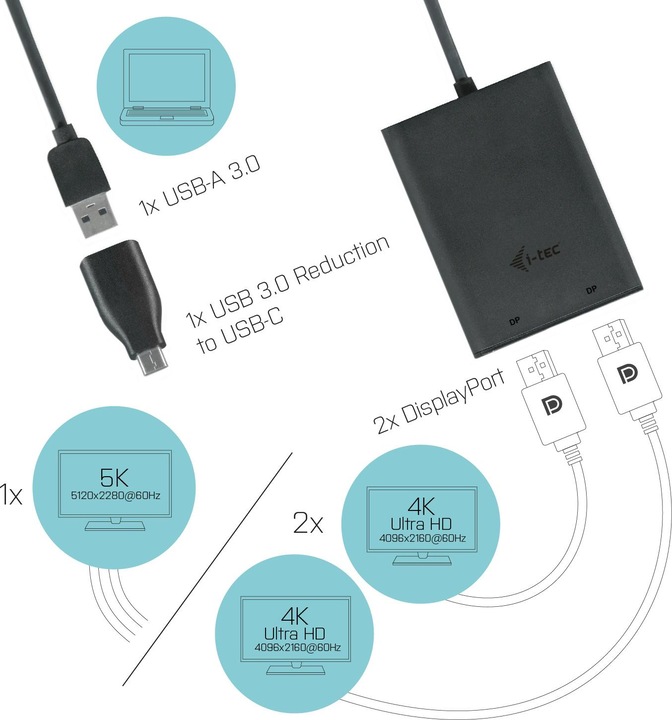 Immagine prodotto i-tec USB 3.0 a (DP, 6 cm)