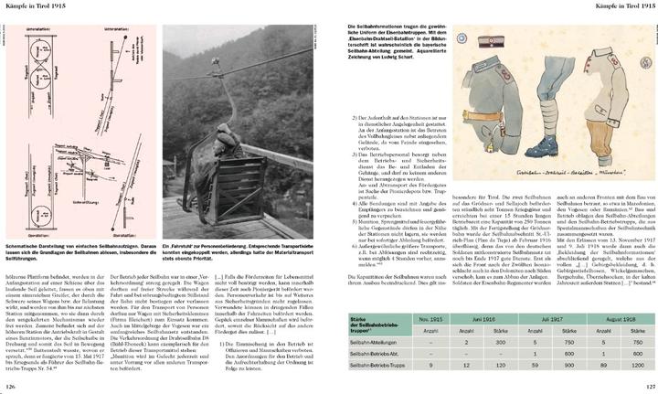 Valeurs nutritives et ingrédients Militaria struppen im Ersten Weltkrieg GeschichteUniformierung und Ausrüstung von 1914 (Allemand, Alexander Jordan)