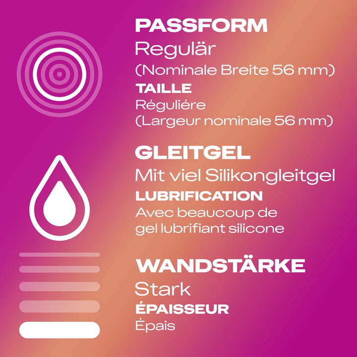 Actual product image Durex Love Mix (40 pcs.)