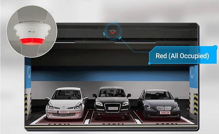 Produktbild Milesight IoT IoT Indoor Parking Guidance Camera, PM3322-E (1920 x 1080 Pixels)