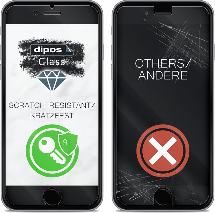 Immagine prodotto Dipos Pellicola Protettiva Anti-Shock