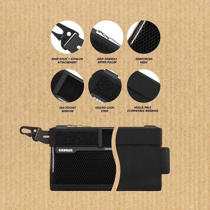 Actual product image CRDBAG Organiser Bag X-Large (Camera accessory bag, Camera inner pocket, Camera bag, Camera case, 5.38 l)