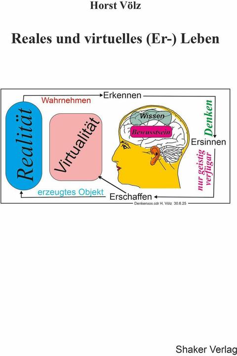 Reales und virtuelles (Er-) Leben (Allemand, Horst Völz, 2025)