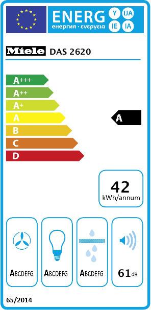 Energie-Label Miele DAS 2620 Cooker hood, steel, 60 cm