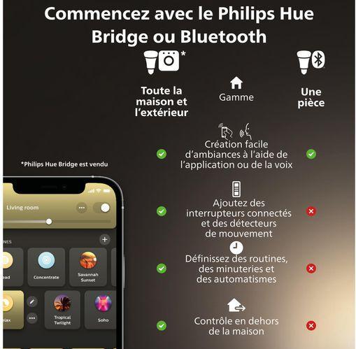 Productafbeelding Philips Hue Witte sfeer (GU10, 400 lm, 2 x)