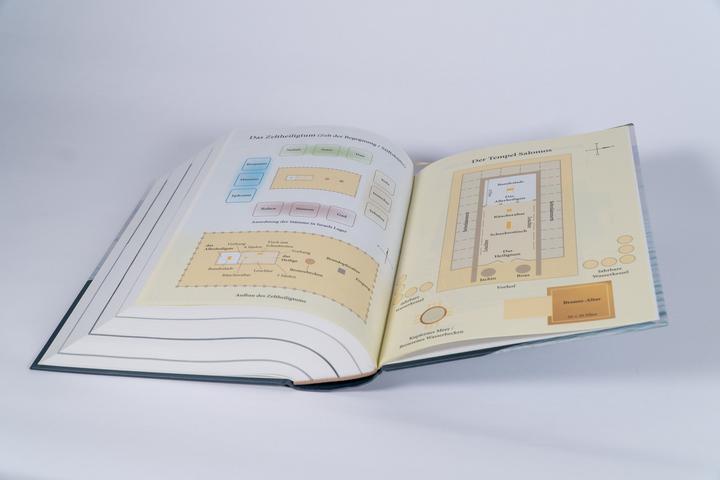 Actual product image Elberfelder Bibel mit Erklärungen (German, 2025)