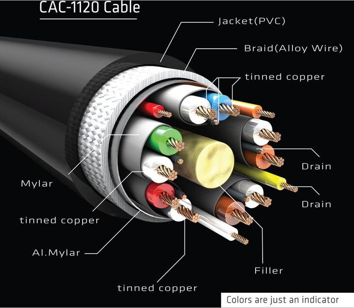 Produktbild Club 3D DisplayPort — Mini DisplayPort (1 m)