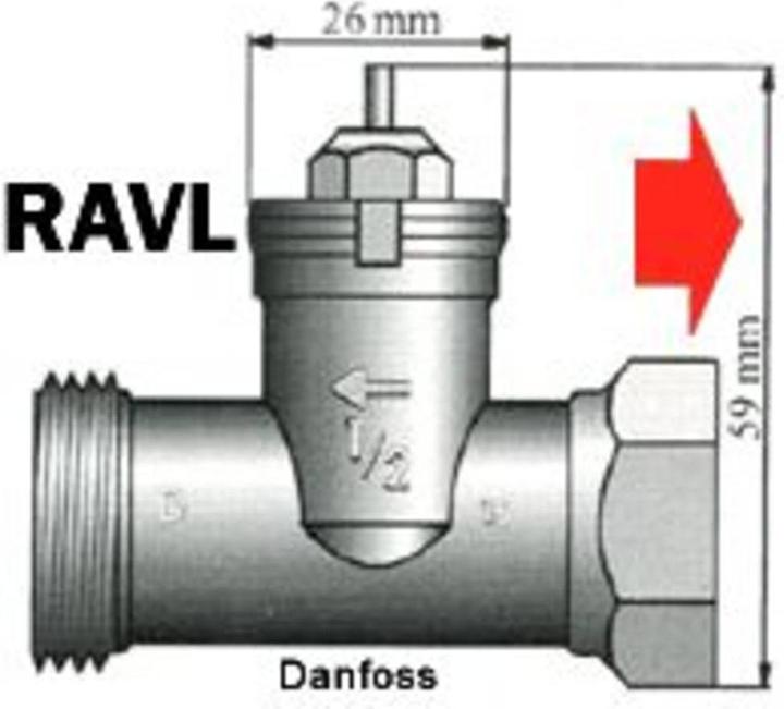 Image du produit Eurotronic Adaptateur Danfoss RAVL