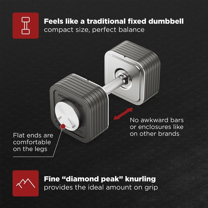 Actual product image Ironmaster Quick-Lock Dumbbell Handle Set Adjustable 34 kg (2 x 1.1 kg)