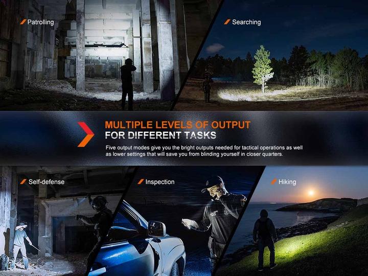 Immagine prodotto Fenix PD36R Pro (14.58 cm, 2800 lm)