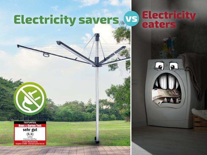 Actual product image Leifheit Linomatic Plus 600 (60 m)