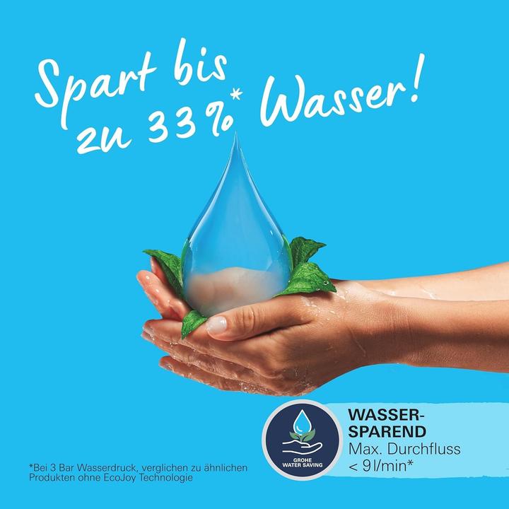 Produktbild Grohe Vitalio Comfort 250