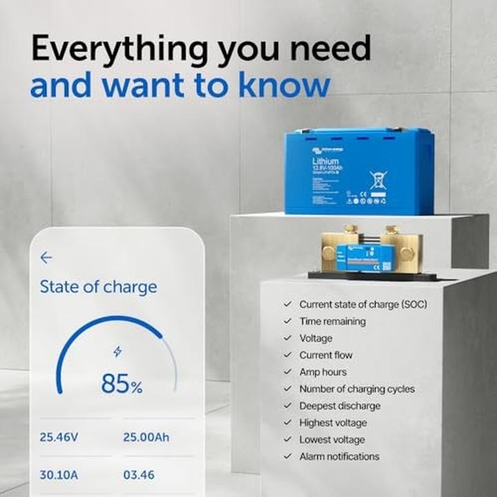 Actual product image Victron Energy Smart Shunt 1000A/50mV - IP65