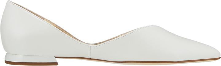 Actual product image Högl Basic Ballerina with Block Heel (35)