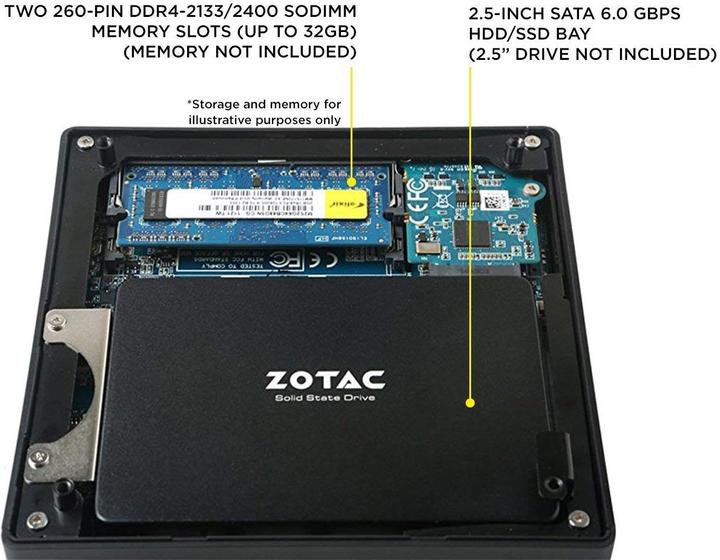 Produktbild Zotac MI660 nano (Intel Core i7-8550U)