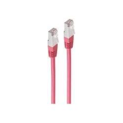 Shiverpeaks -BASIC-S--Patchkabel cat. 5e SF/UTP magenta 1m (SF/UTP, CAT5e, 1.50 m), Netzwerkkabel