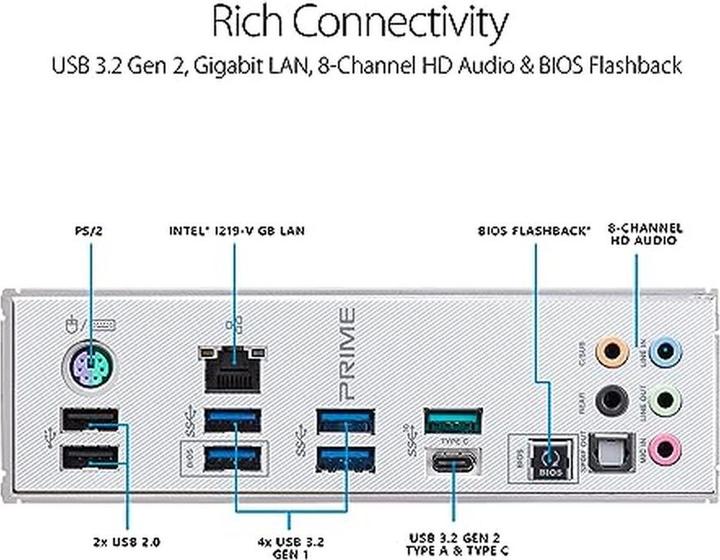 Produktbild ASUS Prime X299-A II (LGA 2066, Intel X299, ATX)