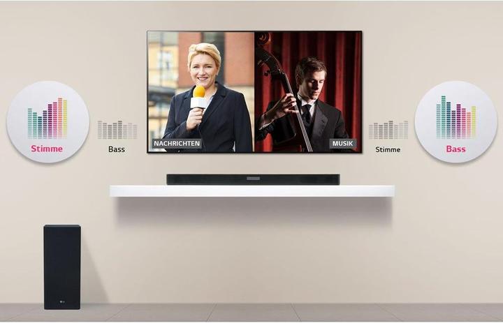Actual product image LG Sk5 (360 W, 2.1 Channel)