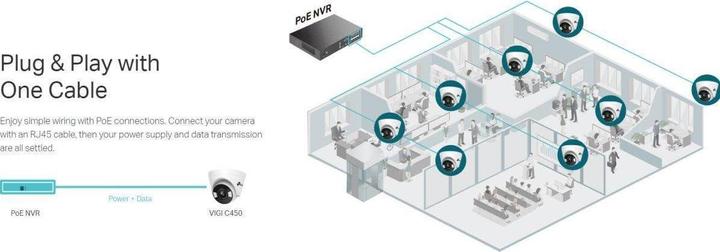 Produktbild TP-Link VIGI C450(4MM) - Revolverkamera, 5MP, 4mm, Voll-Farbe (2880 x 1620 Pixels)