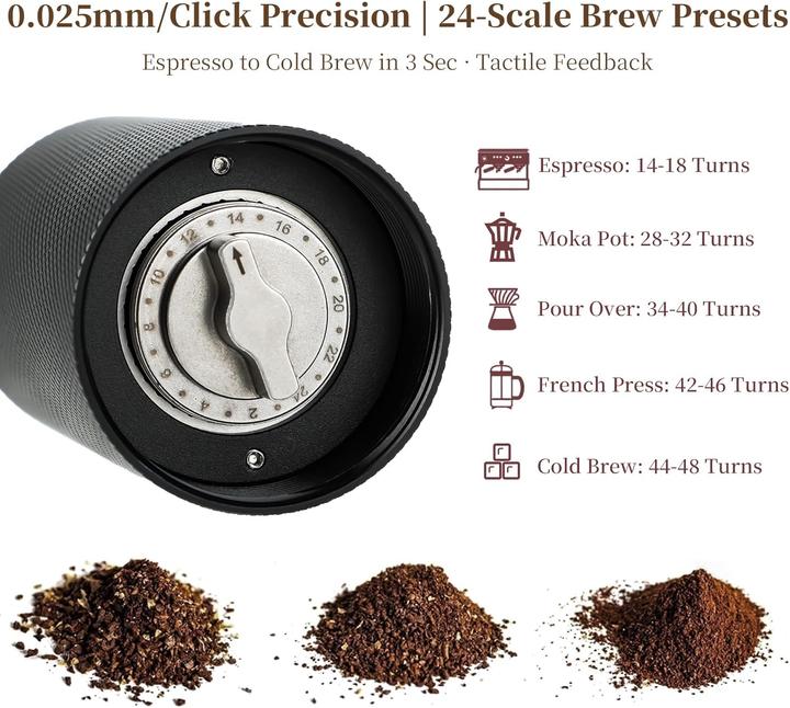 Produktbild Ishewudu Manuelle Kaffeemühle mit Edelstahl-Kegelmahlwerk