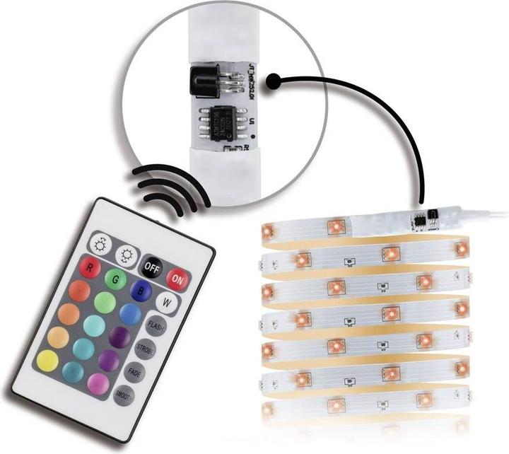 Produktbild Paulmann LED-Strip (RGB, 300 cm, Indoor)