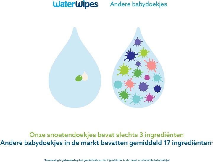 Produktbild WaterWipes Bio Soapberry Wipes (9 x 60 Stk.)
